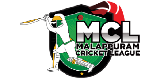 Malappuram Cricket League